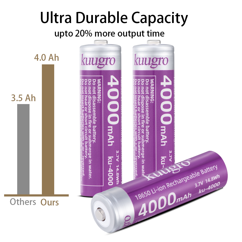 Kuugro 18650 4000mAh Pointed H - مراجعة Vape Battery 18650 وسعره