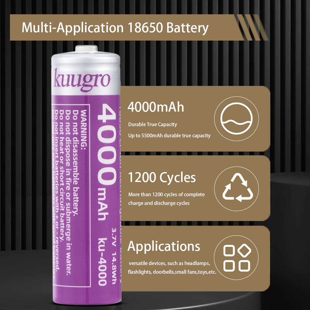 Kuugro 18650 4000mAh Pointed H - مراجعة Vape Battery 18650 وسعره