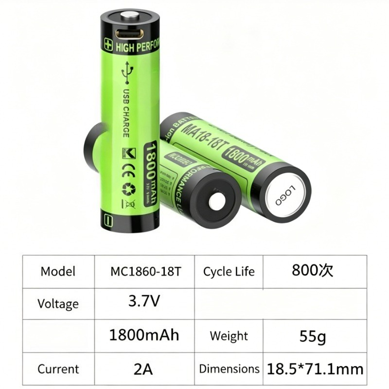 MC1860-18T 3.7V 1800mAh Type-C - مراجعة Accessories For Vaping وسعره