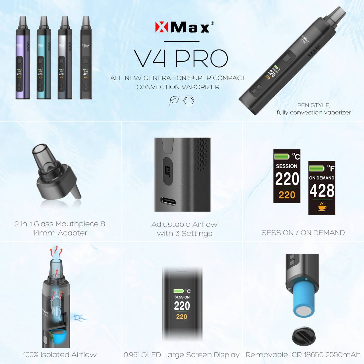 New Arrival XMax V4 Pro Dry He - مراجعة Vape Battery 18650 وسعره